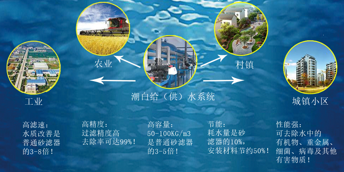 &#24320;&#20803;&#32593;&#39029;&#29256;&#95;&#24320;&#20803;&#40;&#20013;&#22269;&#41;